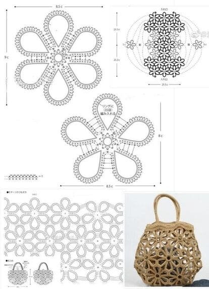 Bolsa de Crochê: A Elegância e Luxo do Artesanato Feito à Mão 16 Gráficos de bolsa crochê