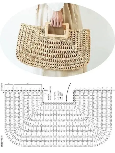 Bolsa de Crochê: A Elegância e Luxo do Artesanato Feito à Mão 9 Gráficos de bolsa crochê